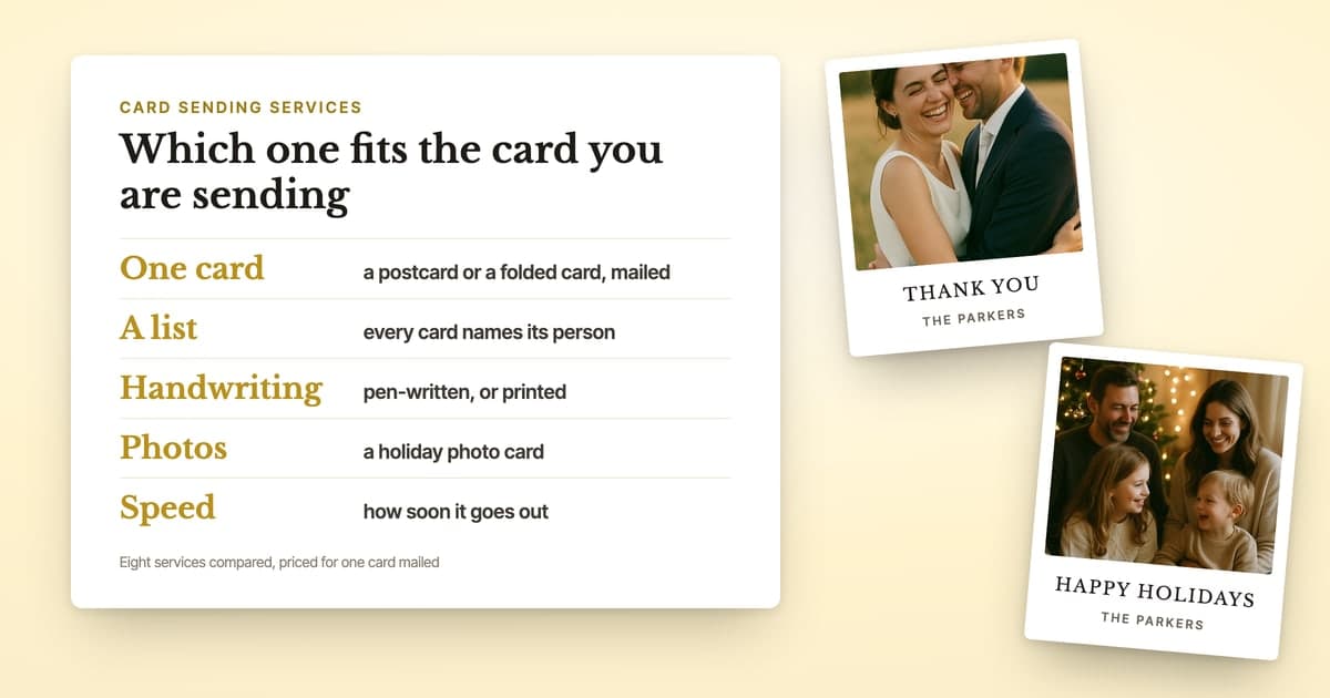 The five jobs that decide which card sending service fits: one card, a whole list, handwriting, a photo card and speed, beside two ShipNote postcards