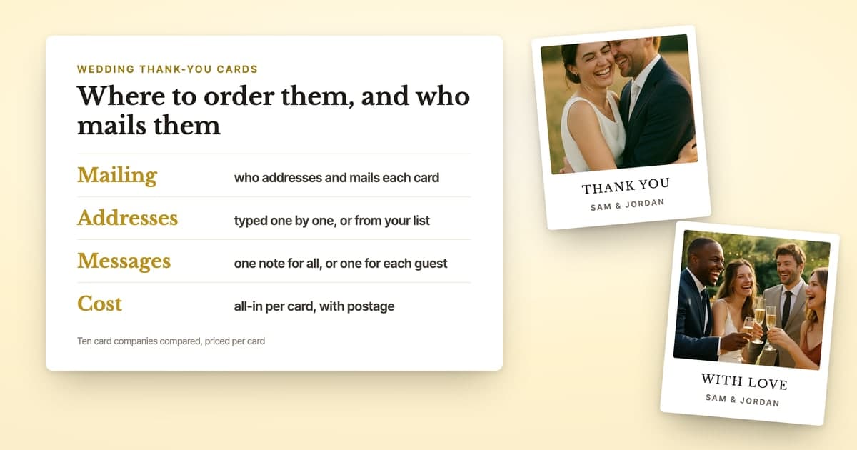 The four questions that decide where to order wedding thank-you cards: mailing, addresses, messages and cost, beside two wedding thank-you photo postcards