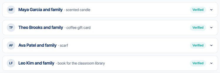 ShipNote's Add Recipients step with four rows pulled from a teacher's pasted gift list: Maya Garcia and family, scented candle; Theo Brooks and family, coffee gift card; Ava Patel and family, scarf; Leo Kim and family, book for the classroom library; each with a green Verified badge